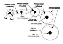 globo_involucro_2b