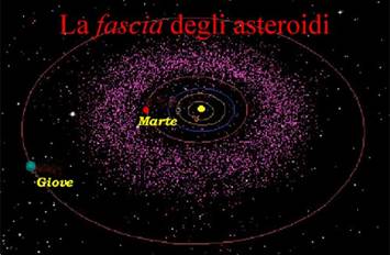 asteroidi.jpg